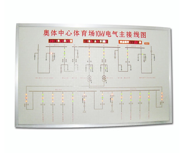 杭州模擬圖版